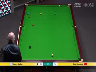 24-25赛季斯诺克世锦赛第二轮 约翰·希金斯4-4肖国栋（第一阶段） 20250425