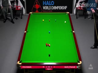 24-25赛季斯诺克世锦赛资格赛Day9 马丁·奥唐奈2-7克里斯·韦克林（第一阶段） 20250416