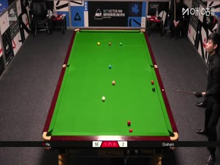 2025斯诺克北爱尔兰公开赛资格赛第二轮 贺国强4-0利亚姆·格雷姆 20250907