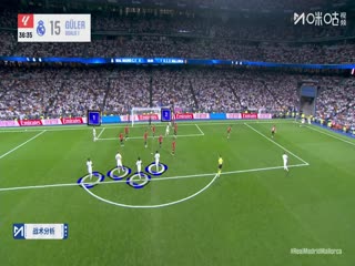 西甲联赛 皇家马德里VS马略卡 20250831