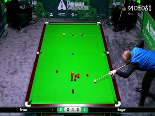 2025斯诺克沙特大师赛第二轮（112进80） 乔丹·布朗4-1萨希尔·纳亚尔 20250809