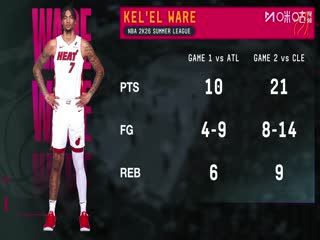 NBA夏季联赛 凯尔特人VS热火 20250715