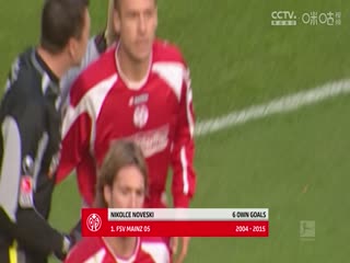 德甲联赛 美因茨VS弗赖堡 20250315