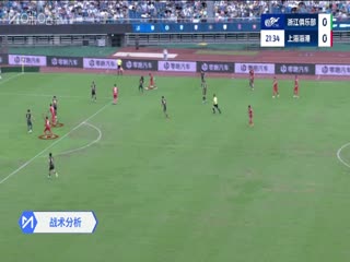 中超联赛 浙江俱乐部绿城VS上海海港 20250614