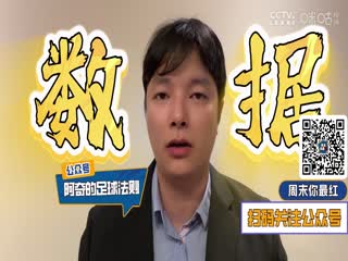 西甲联赛 皇家马德里VS马略卡 20250515