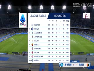 意甲联赛 那不勒斯VS热那亚 20250512