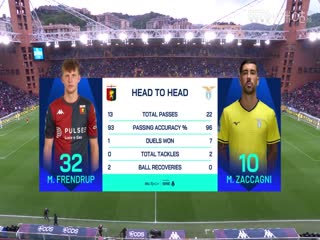 意甲联赛 热那亚VS拉齐奥 20250424