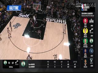 NBA常规赛 凯尔特人VS爵士 20240313