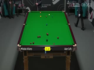 斯诺克威尔士公开赛 罗比·威廉姆斯4-2亚当·达菲 20240214