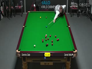 斯诺克世锦赛资格赛96进64及64进32 多米尼克·戴尔4-10丹尼尔·威尔斯（第二阶段） 20250413