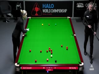 斯诺克世锦赛资格赛96进64及64进32 杰克·利索夫斯基8-10扎克·舒尔第（第二阶段） 20250413