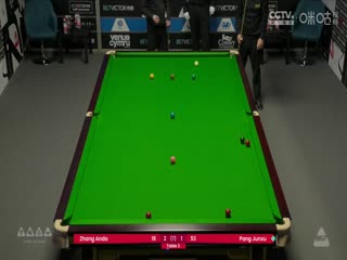 斯诺克威尔士公开赛32进16 庞俊旭4-2张安达  20250213