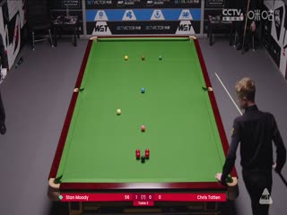 斯诺克威尔士公开赛资格赛 斯坦·穆迪4-0克里斯·托顿 20250204