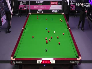 2025斯诺克英国公开赛 肖国栋4-1海顿·平尼 20250923
