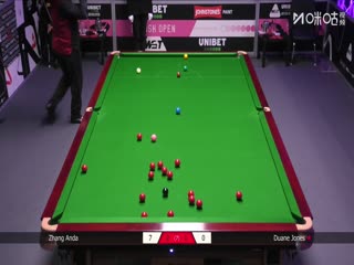2025斯诺克英国公开赛第1轮 张安达4-3杜恩·琼斯 20250922