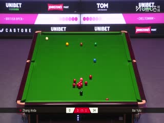 2025斯诺克英国公开赛第2轮 张安达4-3白雨露（柏林） 20250923