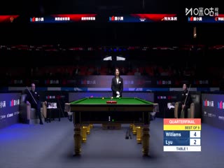2025斯诺克西安大奖赛四分之一决赛 吕昊天4-5马克·威廉姆斯（朱峰立） 20251011