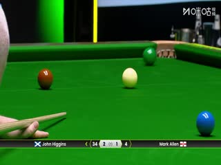 斯诺克利雅得狂欢季沙特大师赛四分之一决赛 马克·艾伦4-2约翰·希金斯 20251120
