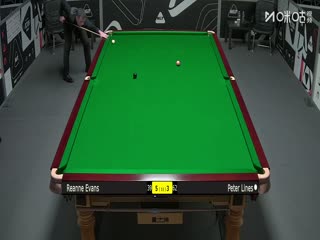 斯诺克英锦赛资格赛 瑞安·埃文斯6-4彼得·莱恩斯（二） 20251123